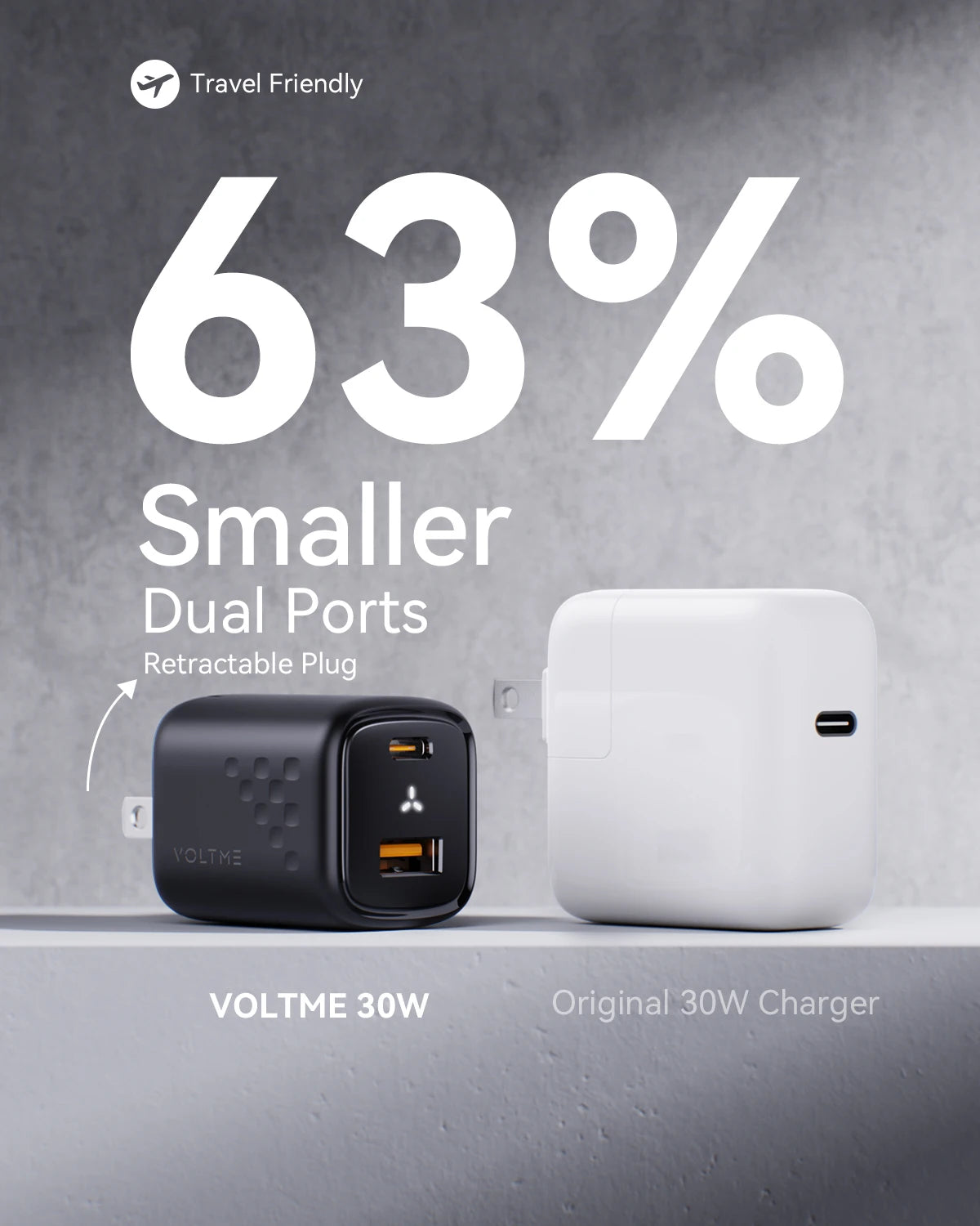 VOLTME USB C Fast Charger 30W GaN Charger QC PD 3.0 Dual Port Portable Adapter For IPhone 15 14 13 IPad Xiaomi Fast Wall Charger