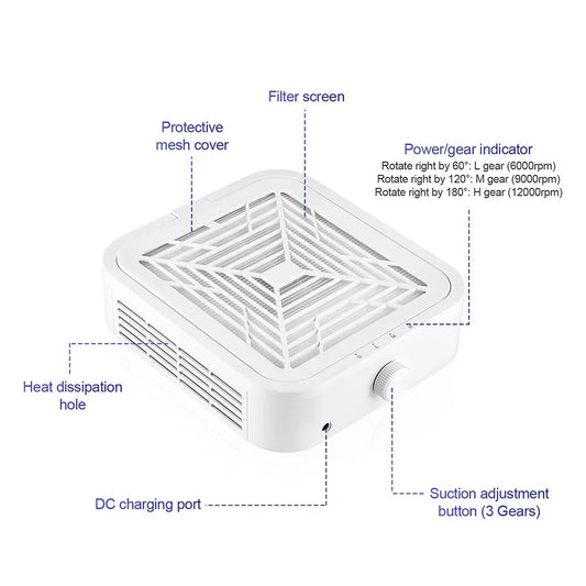 Nail Dust Collector Low Noise 12000RPM Turbo Brushless Nail Dust Collector With 2 Reusable Filter Vacuum Fan Dust Extractor